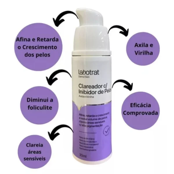 Labotrat Dermoskin Serum Clareador De Axila/Virilha - Image 3